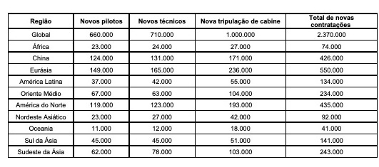 Região3.jpg